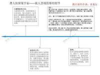 湖南小妖网络科技有限公司