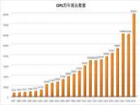 湖南小妖网络科技有限公司