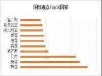 湖南小妖网络科技有限公司