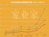 湖南小妖网络科技有限公司
