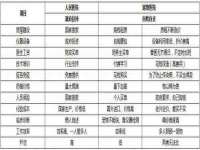 湖南小妖网络科技有限公司