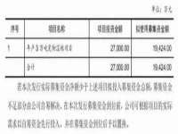 湖南小妖网络科技有限公司