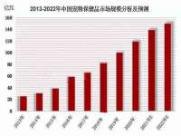 湖南小妖网络科技有限公司