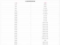 湖南小妖网络科技有限公司
