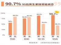 湖南小妖网络科技有限公司