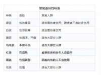 湖南小妖网络科技有限公司