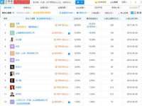 湖南小妖网络科技有限公司